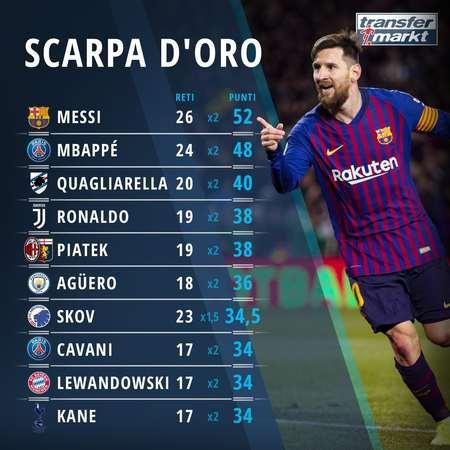 深圳男篮聘请澳大利亚教练凯利任2025-2026赛季主教练，阵容以本土核心为主，阵容实力强劲。