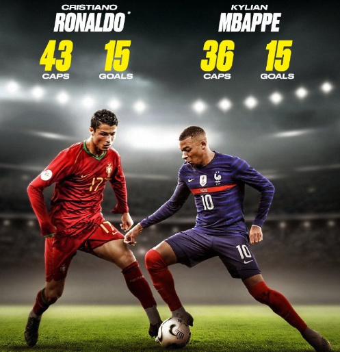 英超100球最快球员榜：哈兰德111场居首，希勒第二，凯恩第三