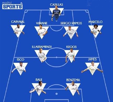 阿隆索：球员拼尽全力没什么可指责，我坚信皇马会迎来转机（阿隆索：队员已拼尽全力无可指摘，我相信皇马会扭转局面）