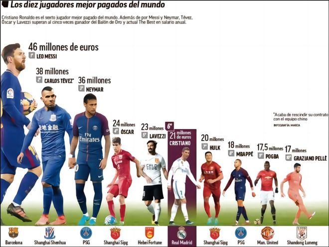 埃梅里的“复仇”：用最痛快的方式，让阿森纳记起他的名字