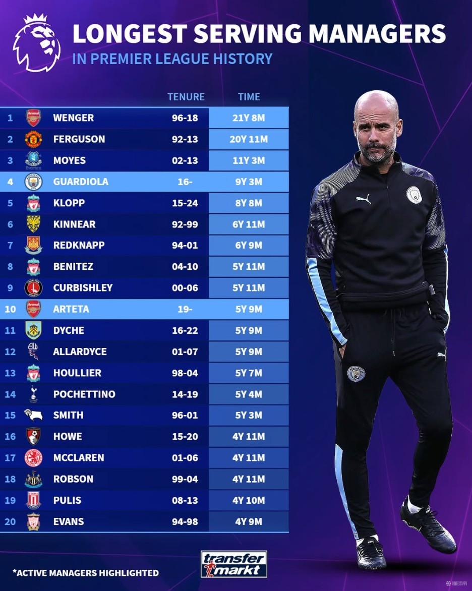 39岁拉莫斯拒退役！曝冬窗重返欧洲，最后梦想：再战世界杯